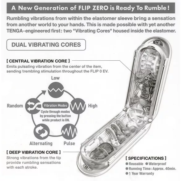 TENGA Flip Zero - masturbateur vibrant homme - blanc