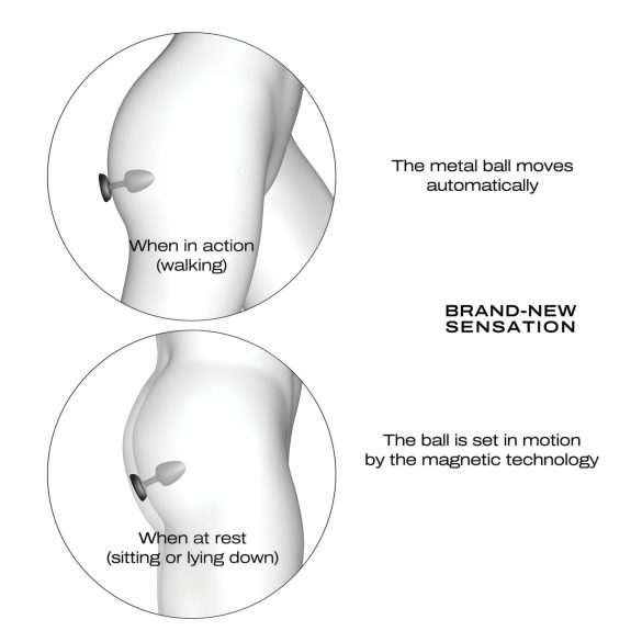 Dorcel - vibromasseur anal à billes télécommandé M - (noir)