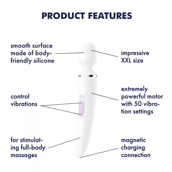 Satisfyer Wand-er Woman - masseur vibrateur étanche (blanc)