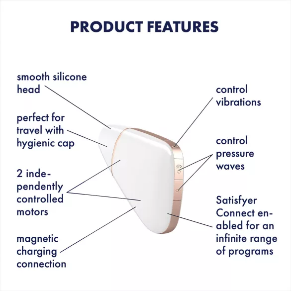 Satisfyer Love Triangle - stimulateur clitoridien à ondes d’air connecté - blanc