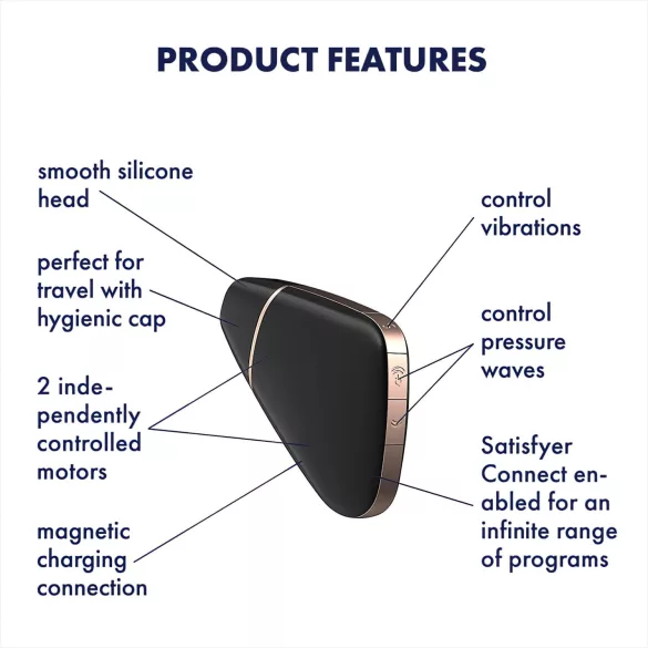 Satisfyer Love Triangle - stimulateur clitoridien à ondes d’air connecté - noir