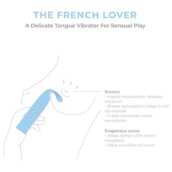 Smile Makers - Amant Français Vibreur (bleu)