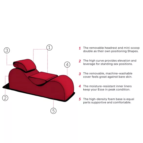 Liberator Esse Lounger - chaise tantra modulable - noir