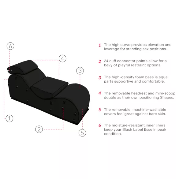 Liberator Black Label Esse - fauteuil tantra modulable en 3 pièces (noir)