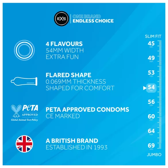 EXS - Préservatifs - assortis saveurs variées - boîte de 12