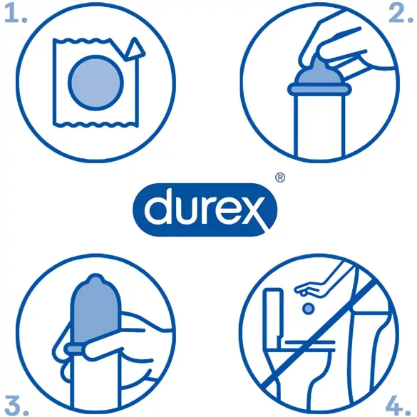 Durex Invisible Slim - préservatif ultra fin - boîte de 10