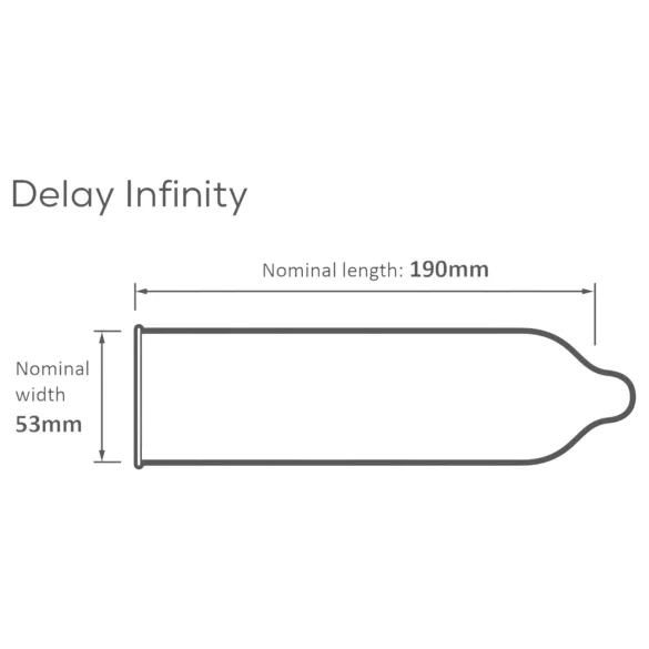 Pasante - préservatifs retardants - 12 pièces