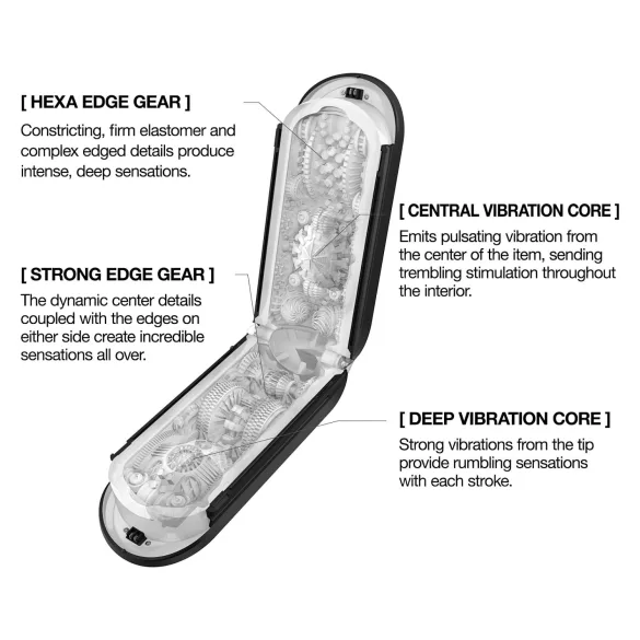 TENGA Flip Zero - puissant masturbateur (noir)