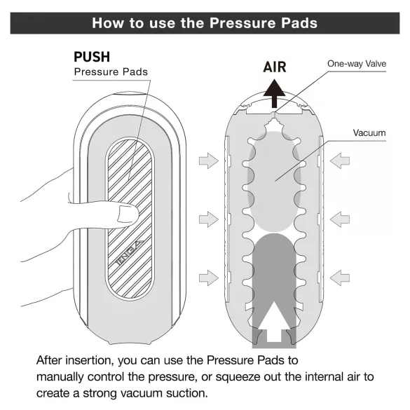 TENGA Flip Zero - puissant masturbateur (noir)