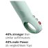 Fun Factory Stronic G Forte – Vibromasseur point G (vert)