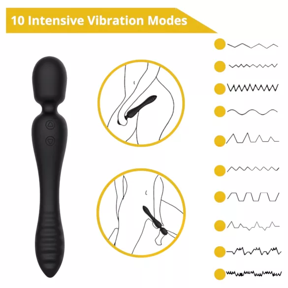 Sweet Play - vibromasseur point G et massage - silicone noir