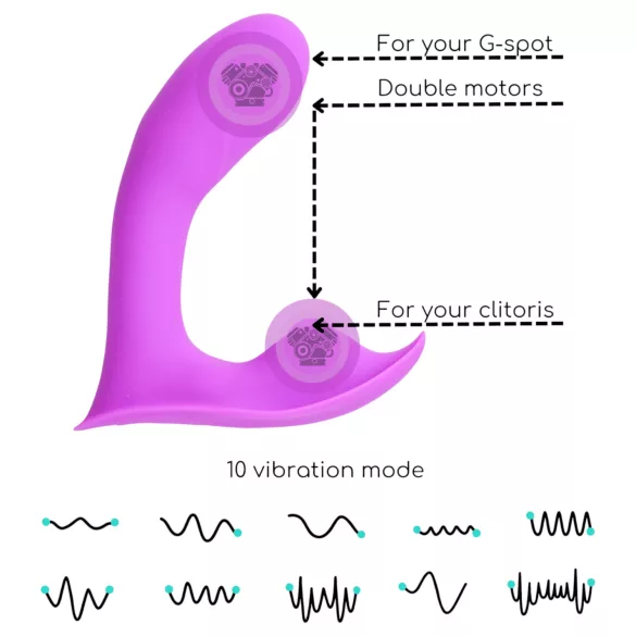 Desirel Insider - Vibromasseur point G et prostate - silicone violet