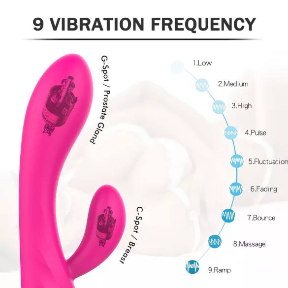Sex HD Muses - vibromasseur chauffant étanche rechargeable - rose