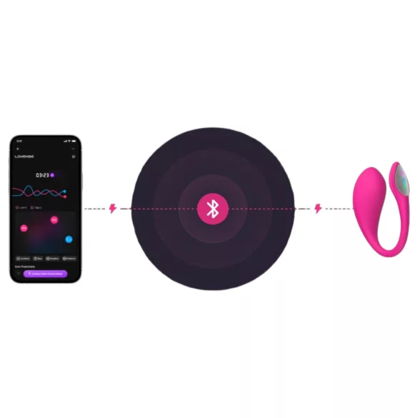 LOVENSE Lush 4 - œuf vibrant connecté (rose)
