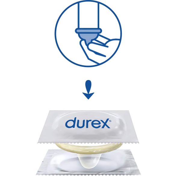 Durex Mutual Pleasure - préservatifs retardants (boîte de 3)