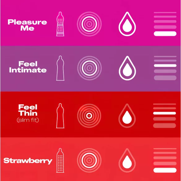 Durex Fun Explosion - préservatifs assortis - pack de 40