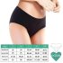Adalet Ocean Classic - Culotte menstruelle (noire) - L