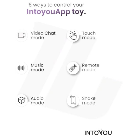 INTOYOU - anneau pénien vibrant connecté - silicone bleu