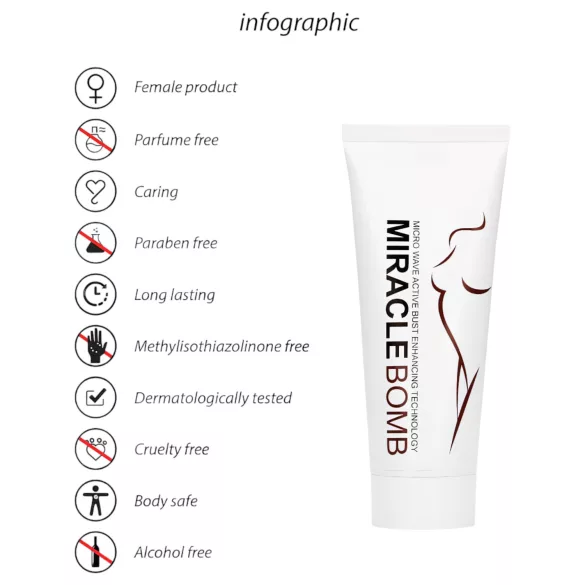 Pharmquests - crème raffermissante et volumatrice seins - 100ml