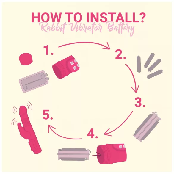 Easytoys Bunny - vibromasseur rabbit rotatif et va-et-vient - silicone violet