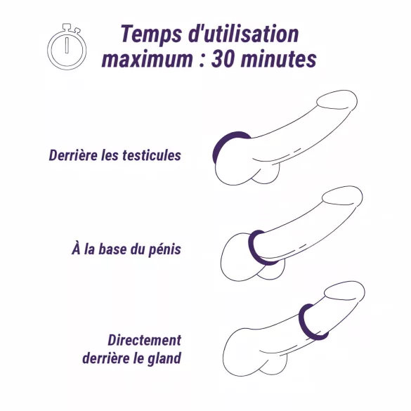Boners - anneau pénis vibrant rechargeable étanche - silicone gris