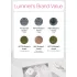 Luminiel Y ZONE - appareil de luminothérapie intime