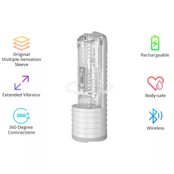 LOVENSE Max 2 - masturbateur intelligent (blanc)