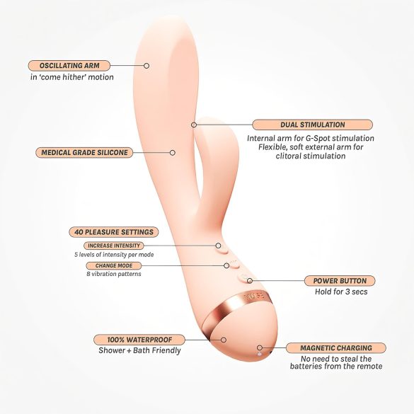 Vush Muse - vibromasseur rabbit rechargeable étanche - stimulateur clitoris rose